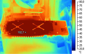 HD 4870X2 thermograph